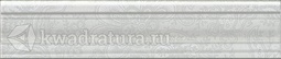 Бордюр для настенной плитки Kerama Marazzi Ауленсия BLE017 5,5*25 см