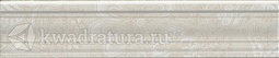 Бордюр для настенной плитки Kerama Marazzi Ауленсия BLE016 5,5*25 см