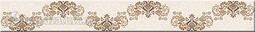 Бордюр для настенной плитки Azori Amati Modern 50,5*6,2 см 584191001