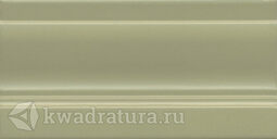 Плинтус для настенной плитки Kerama Marazzi Турати зелёный FMD032 10*20 см
