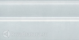 Плинтус для настенной Kerama Marazzi плитки Каподимонте голубой FMA005 15*30 см